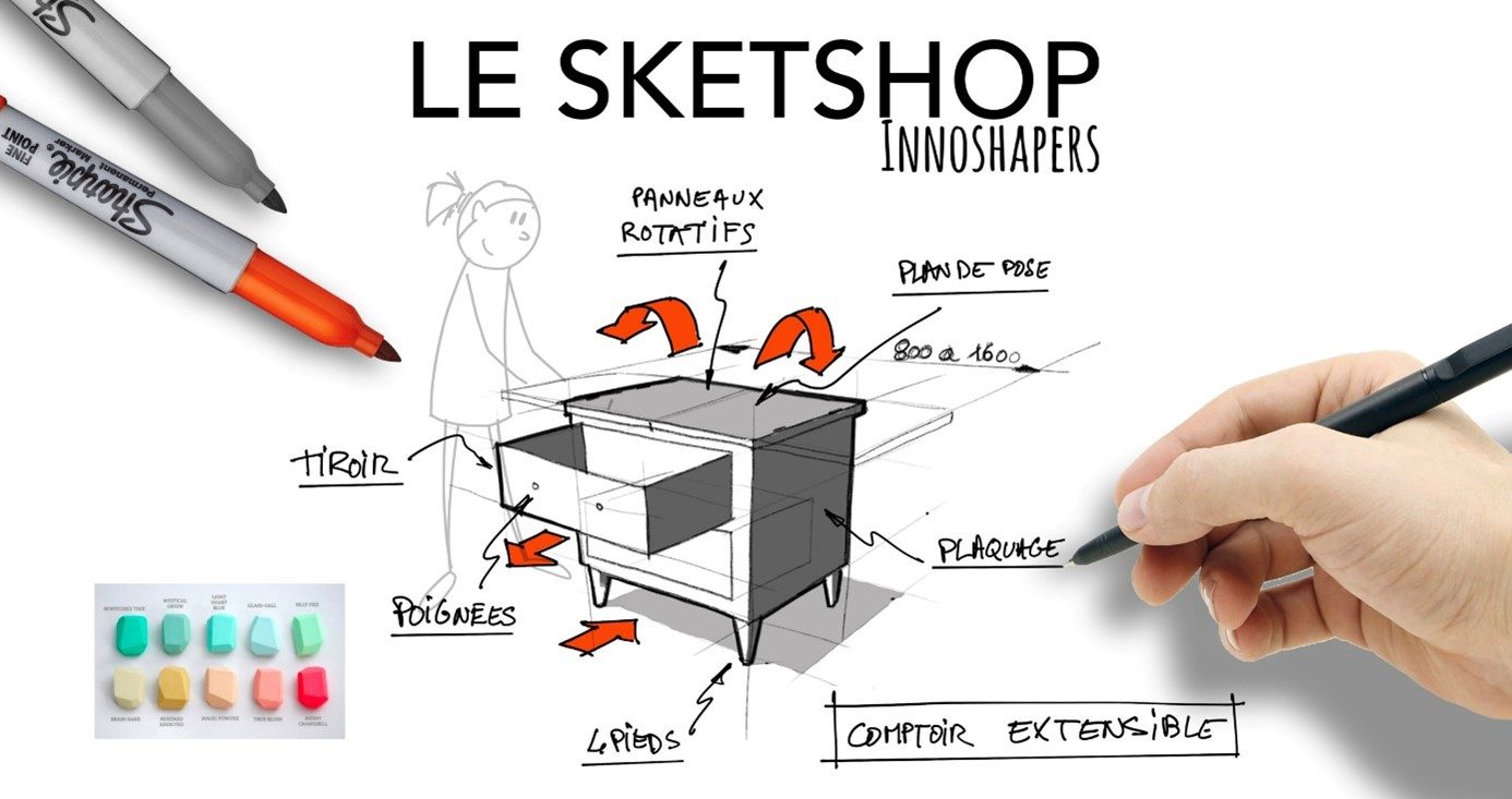 Innoshapers - Atelier sketshop pour le Creative Lab de la Samoa